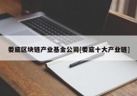 娄底区块链产业基金公司[娄底十大产业链]